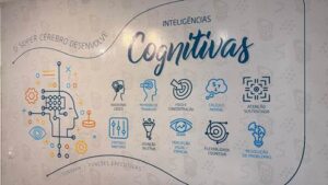 Geração NOLT: como o método Super Cérebro Longevidade pode contribuir no desenvolvimento cognitivo dos “novos idosos”